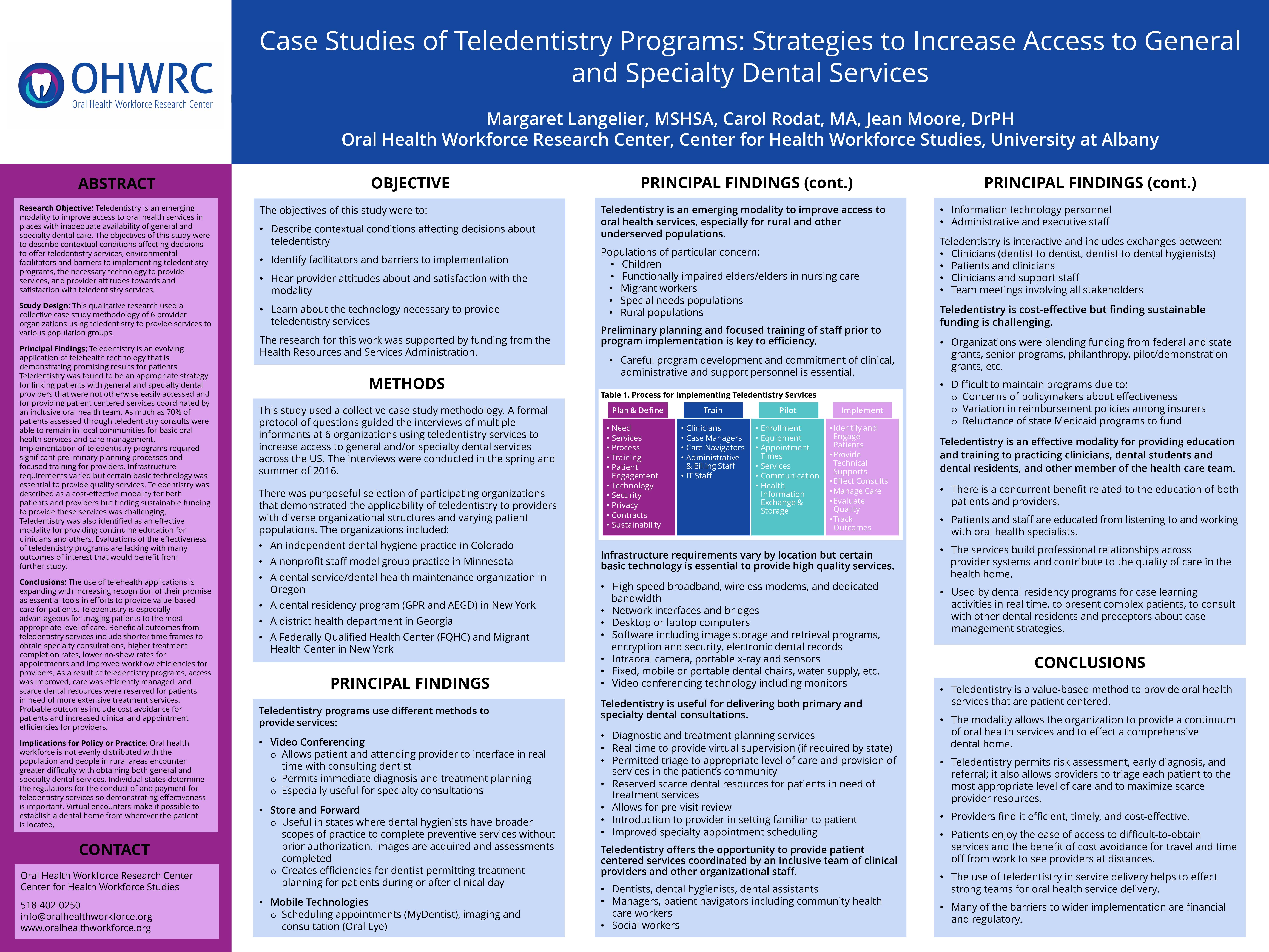 Case Studies of Teledentistry Programs: Strategies to Increase Access to General and Specialty Dental Services